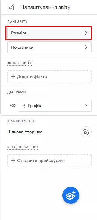 легко налаштувати звіт, клікнувши на піктограму олівця у верхньому правому куті та додавши «Цільова сторінка + рядок запиту» як параметр за замовчуванням