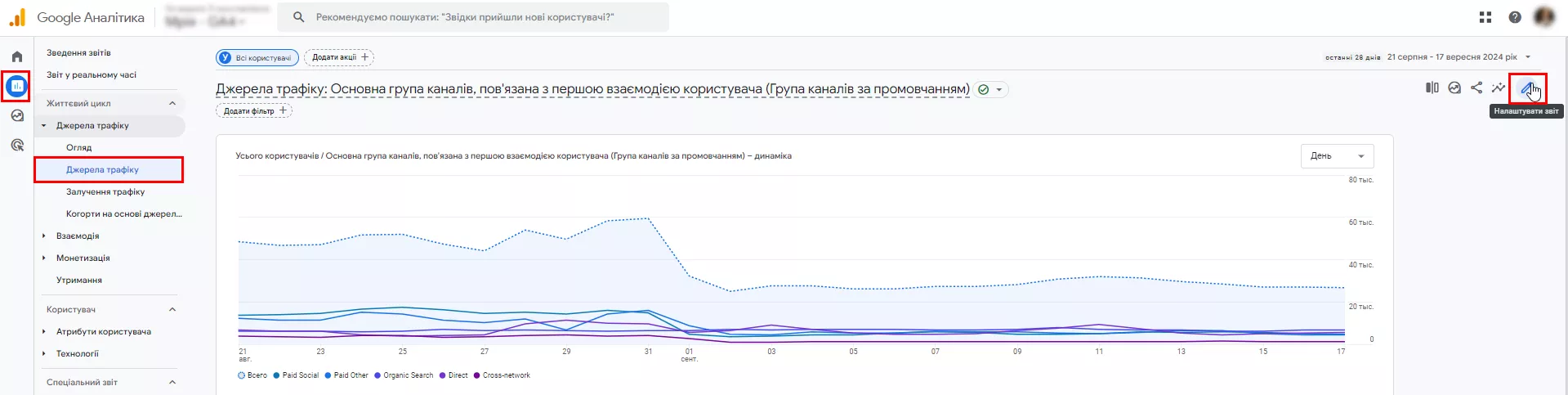вам знадобиться доступ редактора або адміністратора до властивості GA4