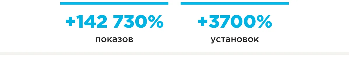 shopping-приложение aso шапка результатов