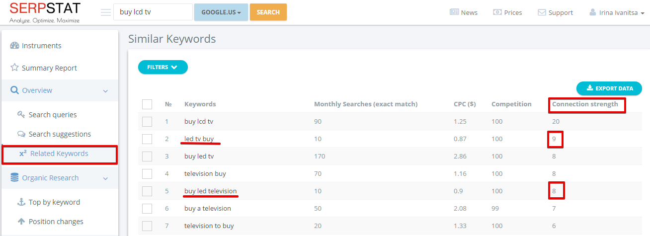 Develop your website semantics using inconspicuous search queries