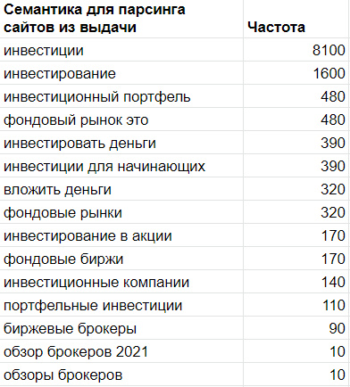 outreach ссылки что это. Смотреть фото outreach ссылки что это. Смотреть картинку outreach ссылки что это. Картинка про outreach ссылки что это. Фото outreach ссылки что это