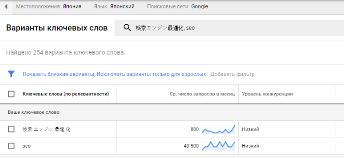 Сравним данные в Планировщике Google
