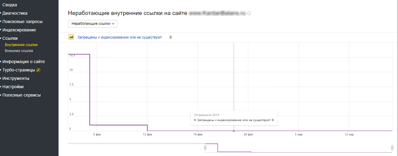 Ссылки Вебмастер