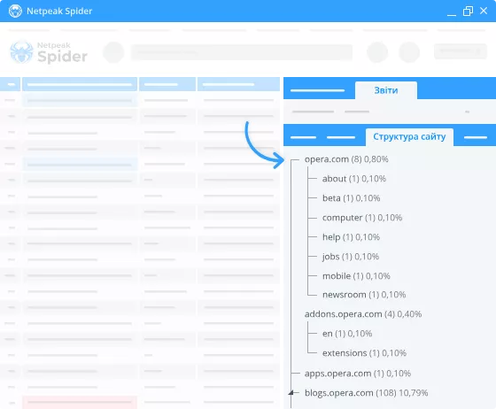  Стандартна внутрішня навігація складається з хлібних крихт (breadcrumbs), фільтрів, супутніх розділів і рекомендованих матеріалів.