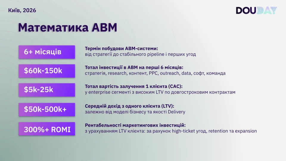 стаття доу дей 3