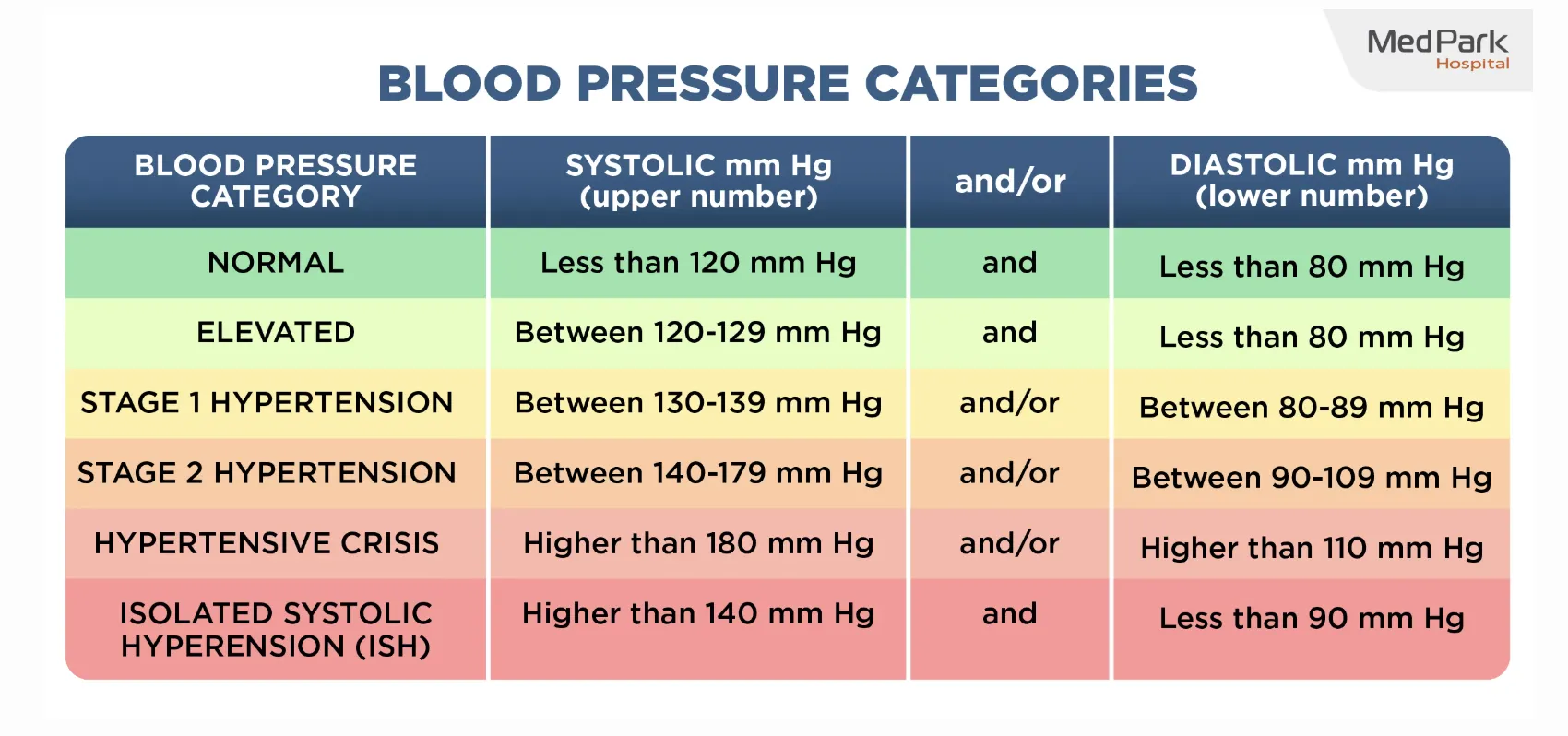 Valuable content example