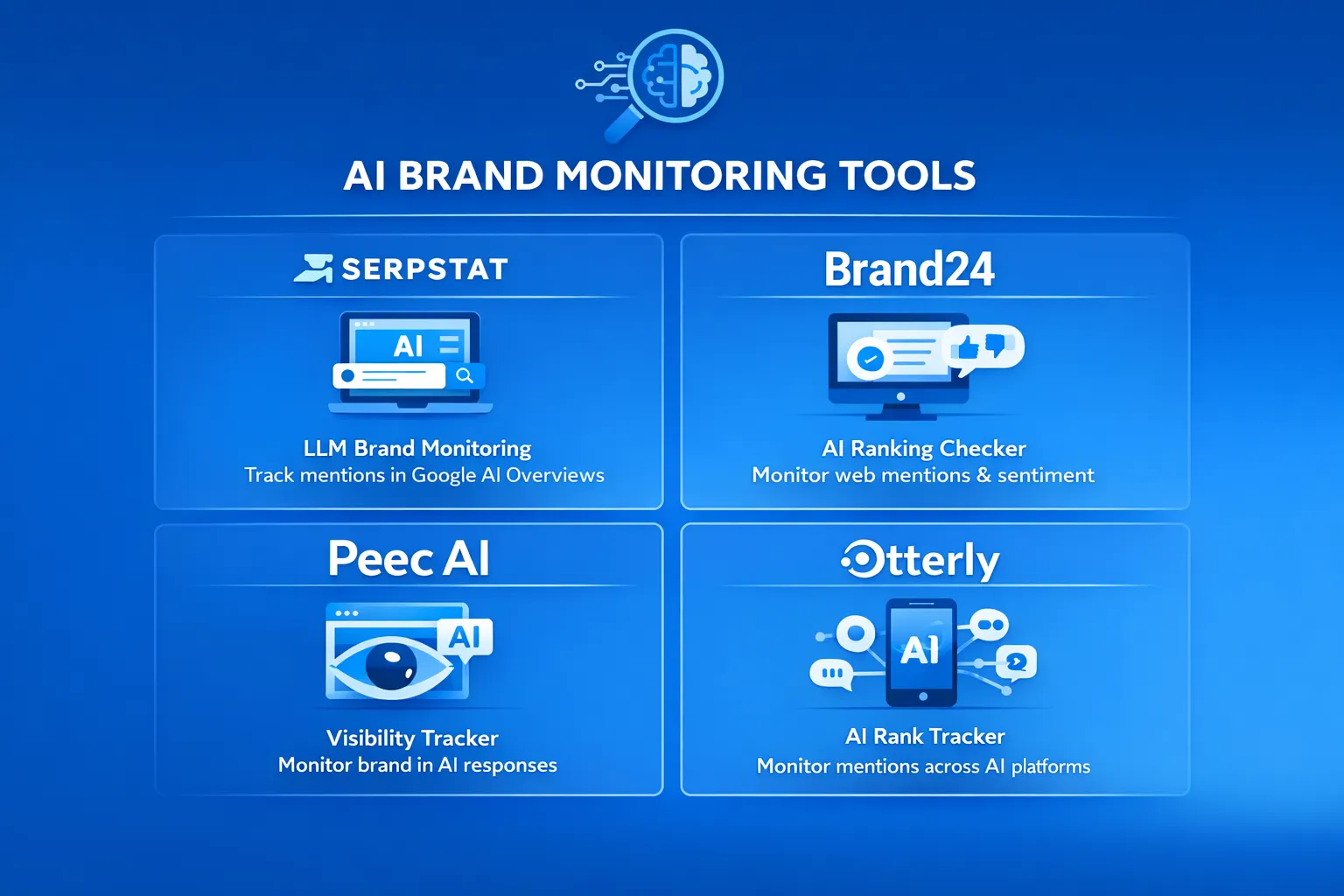 Step 3: Run the Prompts: Best Ways to Track Brand Mentions in AI Search