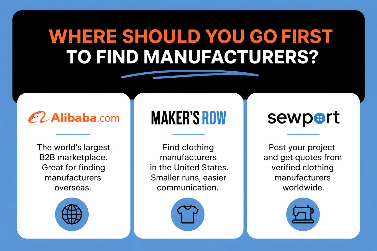 Step 4: Find Manufacturing Contractors