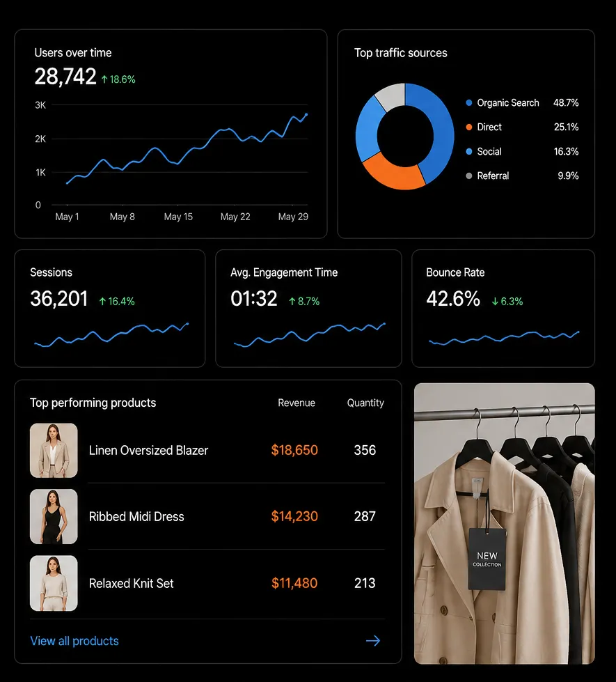 Step 9: Use Real-World Results to Grow and Improve