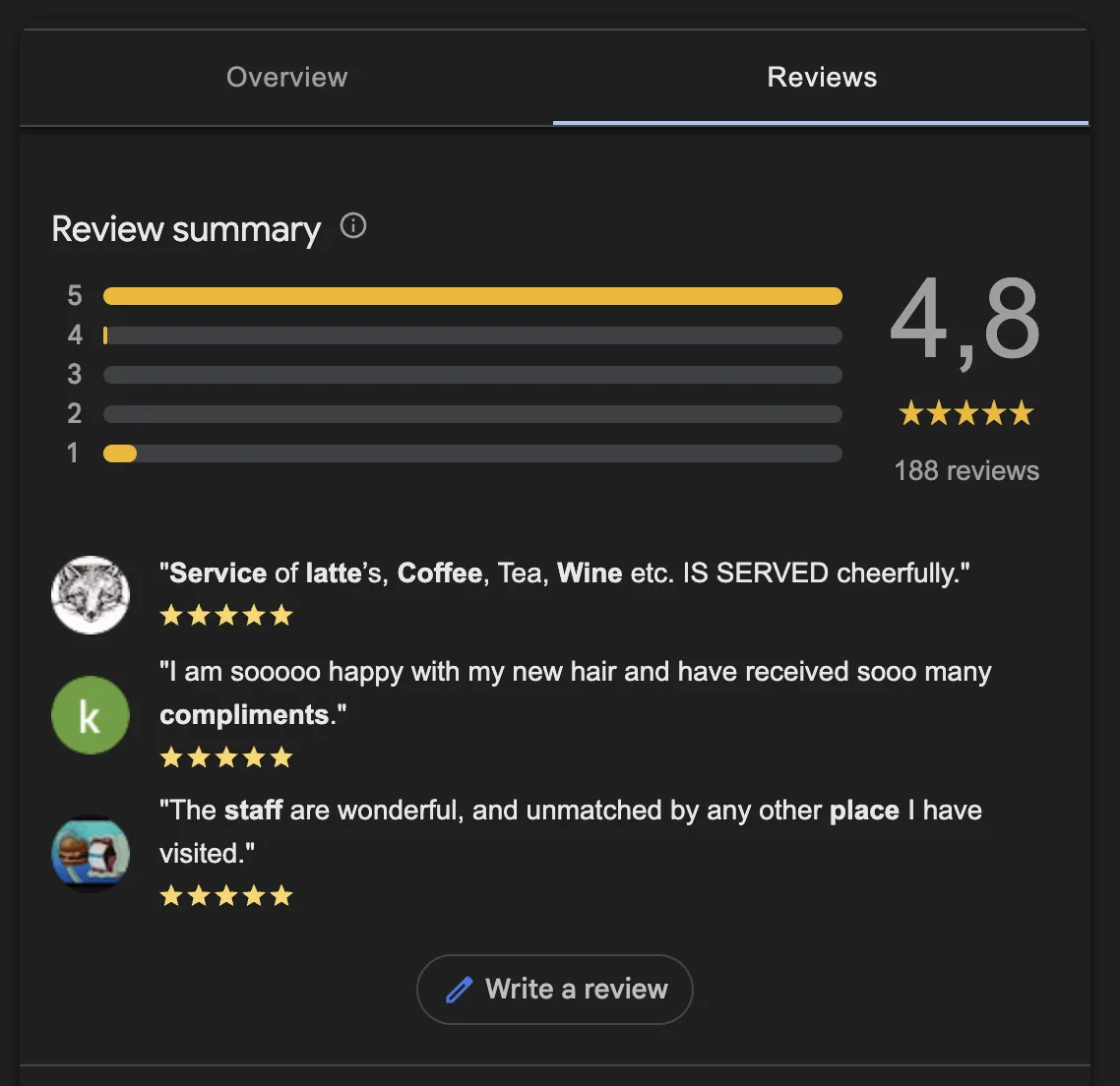 Good reviews example