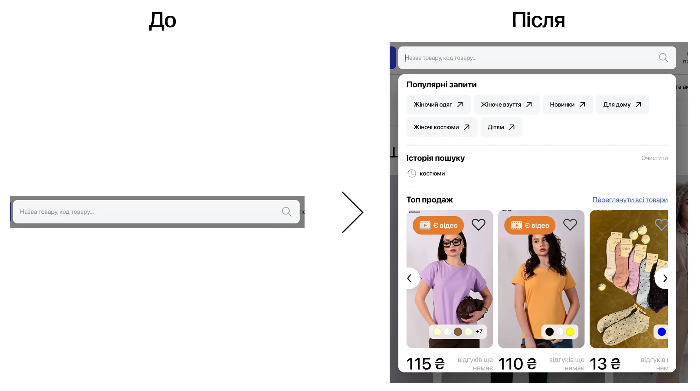 trofim cro пошук до після