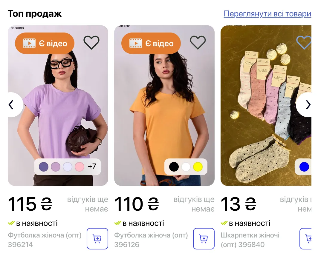 trofim cro пошук топ продаж