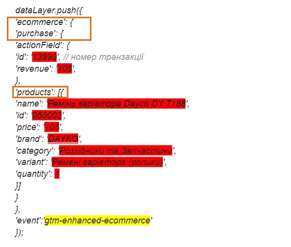 У коді для UA видно, що цей рядок також показує порядок звернення до масиву даних: спочатку ecommerce, потім ― purchase, потім ― products.