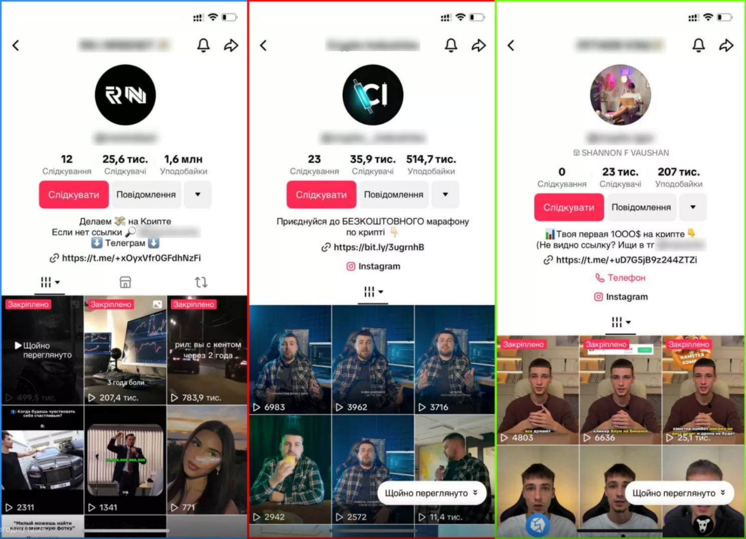 Сформулюйте опис TikTok-профілю