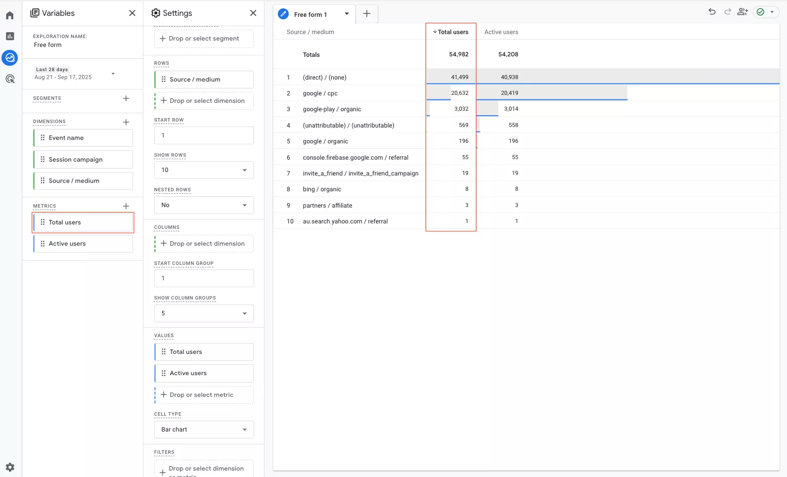 створіть звіт у розділі Дослідження та виберіть метрику «Усього користувачів»