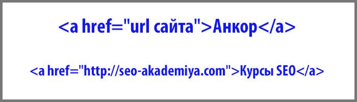 что значит безанкорная ссылка. Смотреть фото что значит безанкорная ссылка. Смотреть картинку что значит безанкорная ссылка. Картинка про что значит безанкорная ссылка. Фото что значит безанкорная ссылка