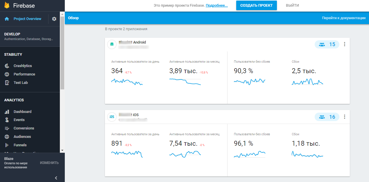 Firebase analytics что это. Смотреть фото Firebase analytics что это. Смотреть картинку Firebase analytics что это. Картинка про Firebase analytics что это. Фото Firebase analytics что это