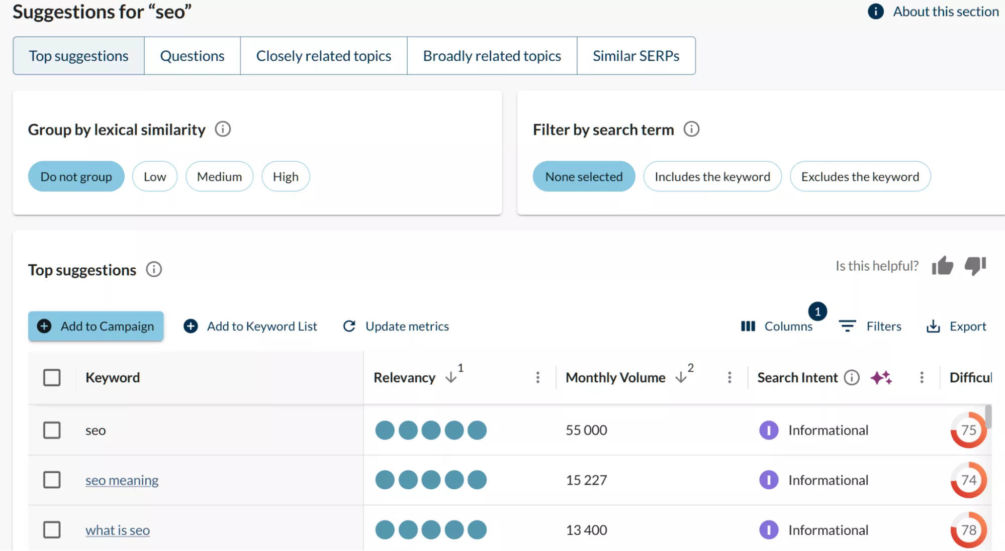 В ній є можливість відстежувати основні показники сайту і, відповідно, досліджувати ключові запити.