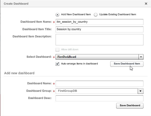 В открывшемся диалоговом окне «Create DashBoard» нам следует выбрать между добавлением нового элемента и заменой старого дашборда