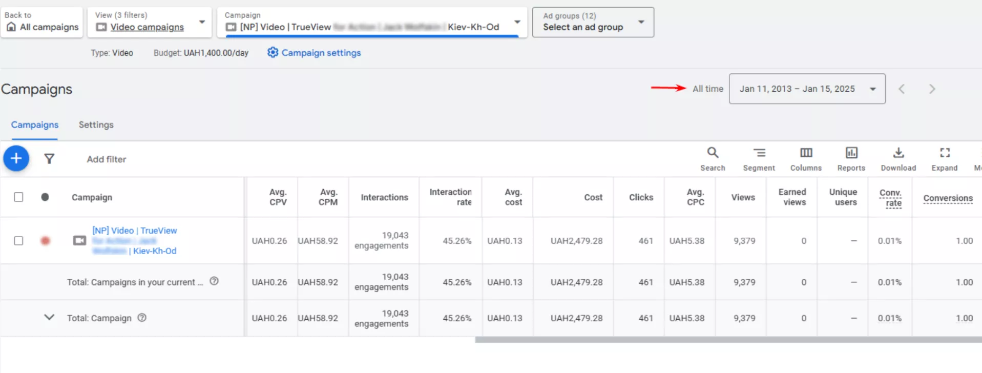 В правом верхнем углу выберите временной промежуток, за который хотите просмотреть статистику.