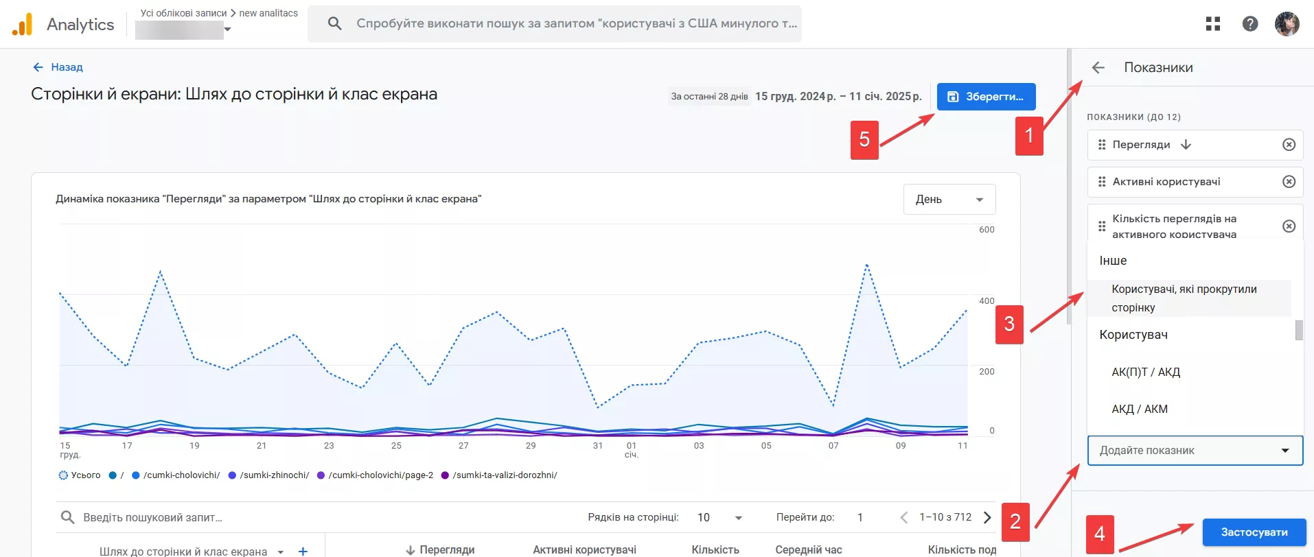 В результаті у звіт Pages and screens (Сторінки й екрани) буде додано стовпчик з цим показником.