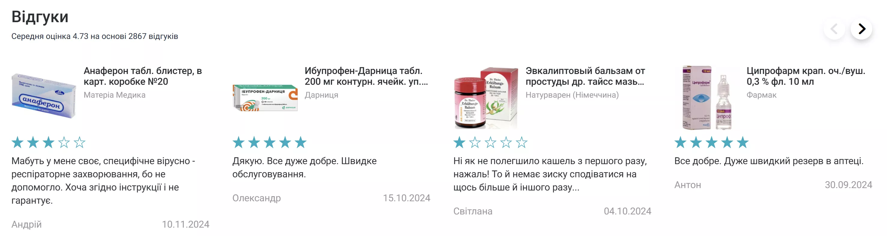 Відгуки, які найчастіше залишають кліжнти аптек