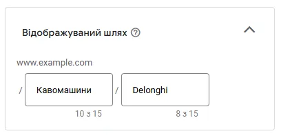 відображуваний шлях (Display path)