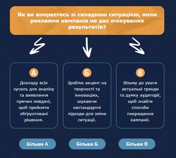 приклад гейміфікованої розсилки з нашого блогу