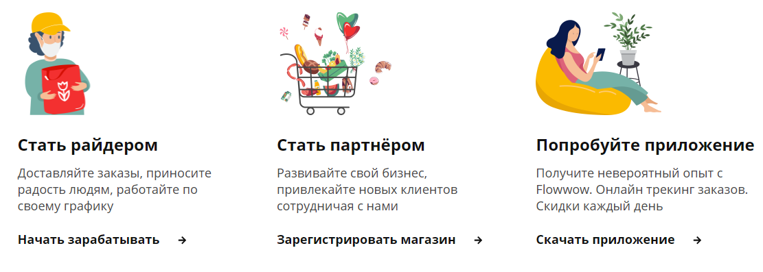 Сервис flowwow как работает. Смотреть фото Сервис flowwow как работает. Смотреть картинку Сервис flowwow как работает. Картинка про Сервис flowwow как работает. Фото Сервис flowwow как работает