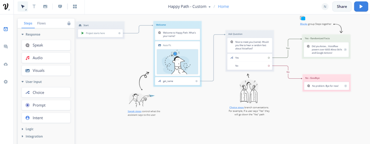Voiceflow
