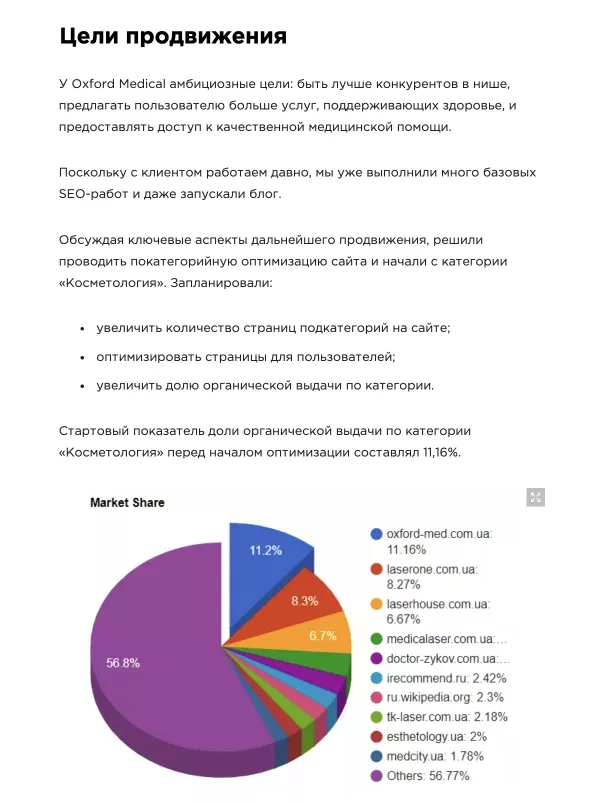 Чтобы удерживать внимание и лучше доносить месседж, используйте инфографику, изображения и видео