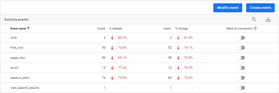 User engagement что это. vse sobytia1617889782. User engagement что это фото. User engagement что это-vse sobytia1617889782. картинка User engagement что это. картинка vse sobytia1617889782