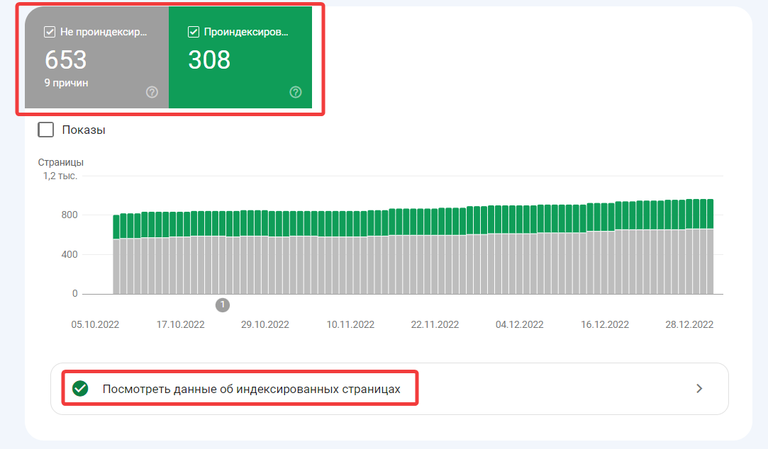 вы найдете общую информацию о проиндексированных и непроиндексированных страницах