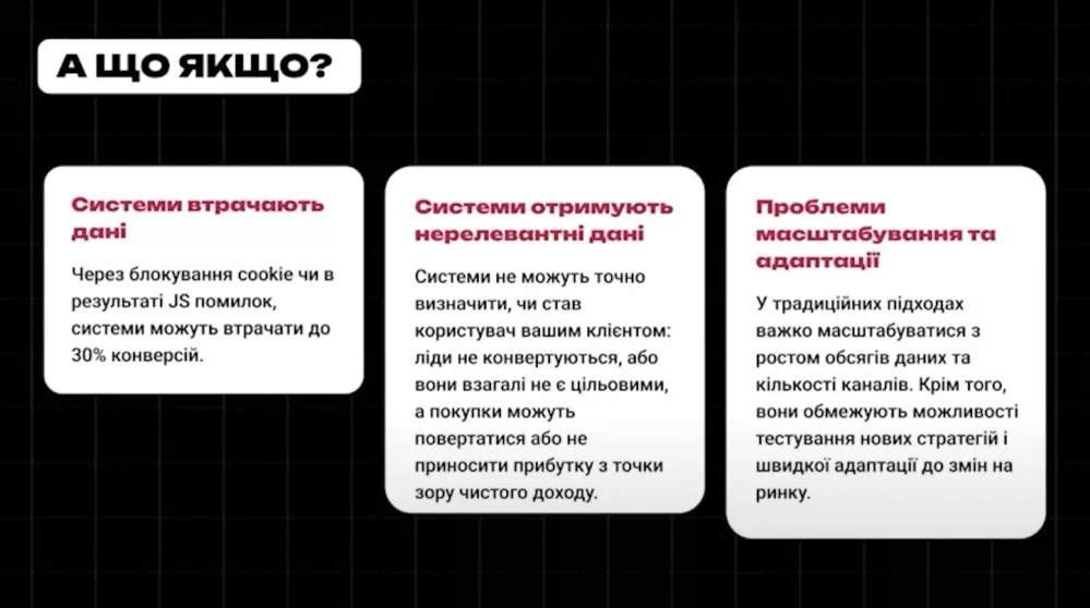 в Google Analytics отклонение в учете событий может достигать 30%