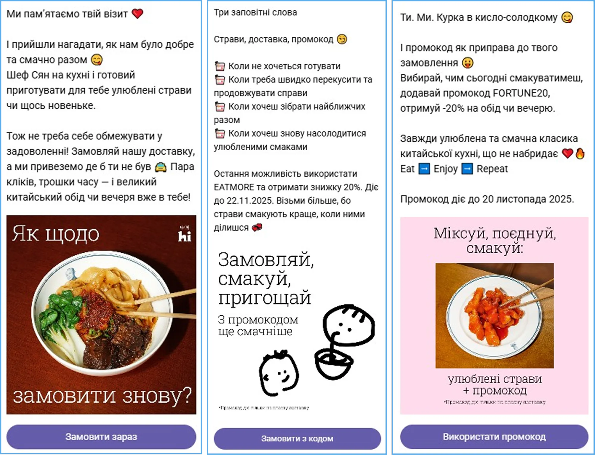 підтримували впізнаваність бренду й допомагали збалансовувати воронку
