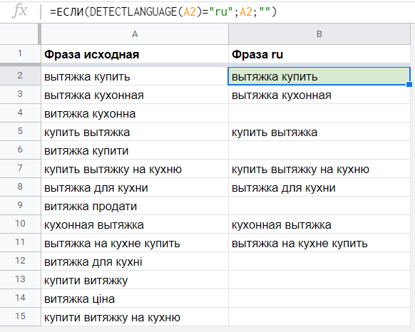 значение при несоблюдении условия значение при несоблюдении условия