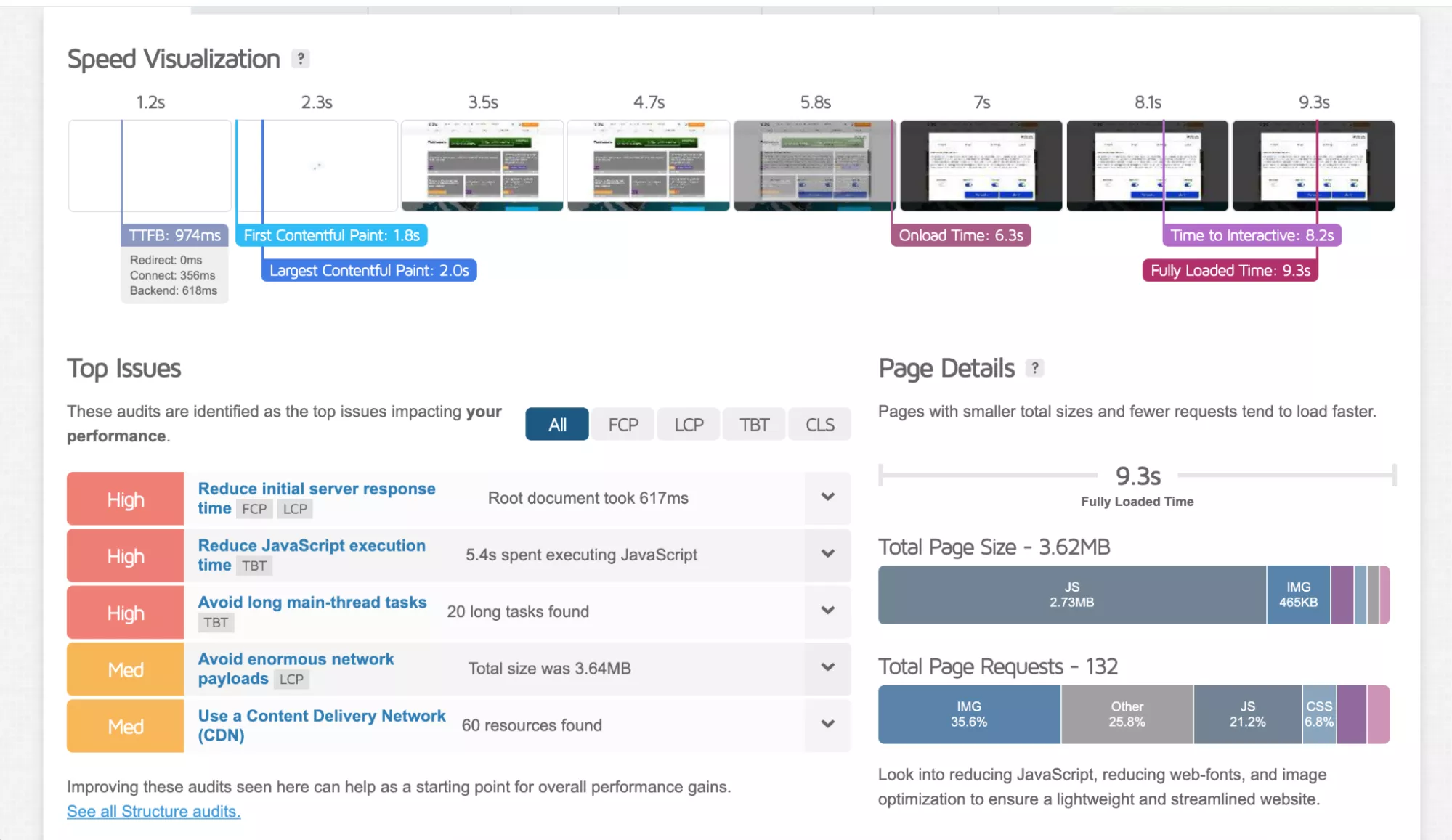 Зручно, що тут всюди є позначка «?», за якою ховається детальне пояснення метрики.